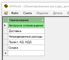 Настройка лимитированные расходы