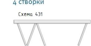 FS 4ств