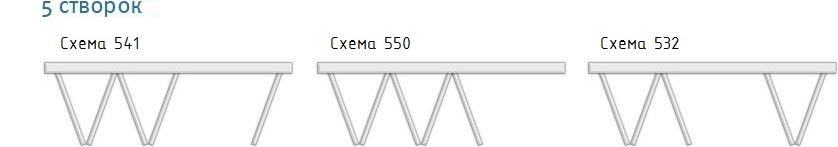 FS 5ств